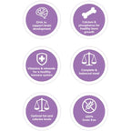 Wellness [20% OFF + FREE FOOD & TREATS] Wellness Core Large Breed Grain-free Puppy Dry Dog Food 24lbs Dog Food & Treats