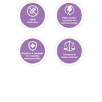 Wellness [Buy 4 with $3.60 OFF] Wellness Core Mini Meals Pâté Chicken Pouch Food for Small Breed Dogs 3oz Dog Food & Treats