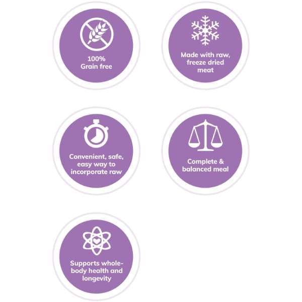 Wellness [20% OFF] Wellness CORE RawRev Indoor + 100% Raw Turkey Dry Cat Food Cat Food & Treats