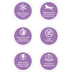 Wellness [20% OFF + FREE FOOD*] Wellness CORE RawRev Puppy Original + 100% Raw Turkey Dry Food Dog Food & Treats