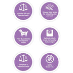 Wellness [20% OFF + FREE FOOD*] Wellness Core Small Breed Grain-free Healthy Weight Dry Dog Food Dog Food & Treats