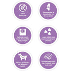 Wellness [20% OFF + FREE FOOD & TREATS] Wellness Core Large Breed Grain-free Original Dry Dog Food Dog Food & Treats